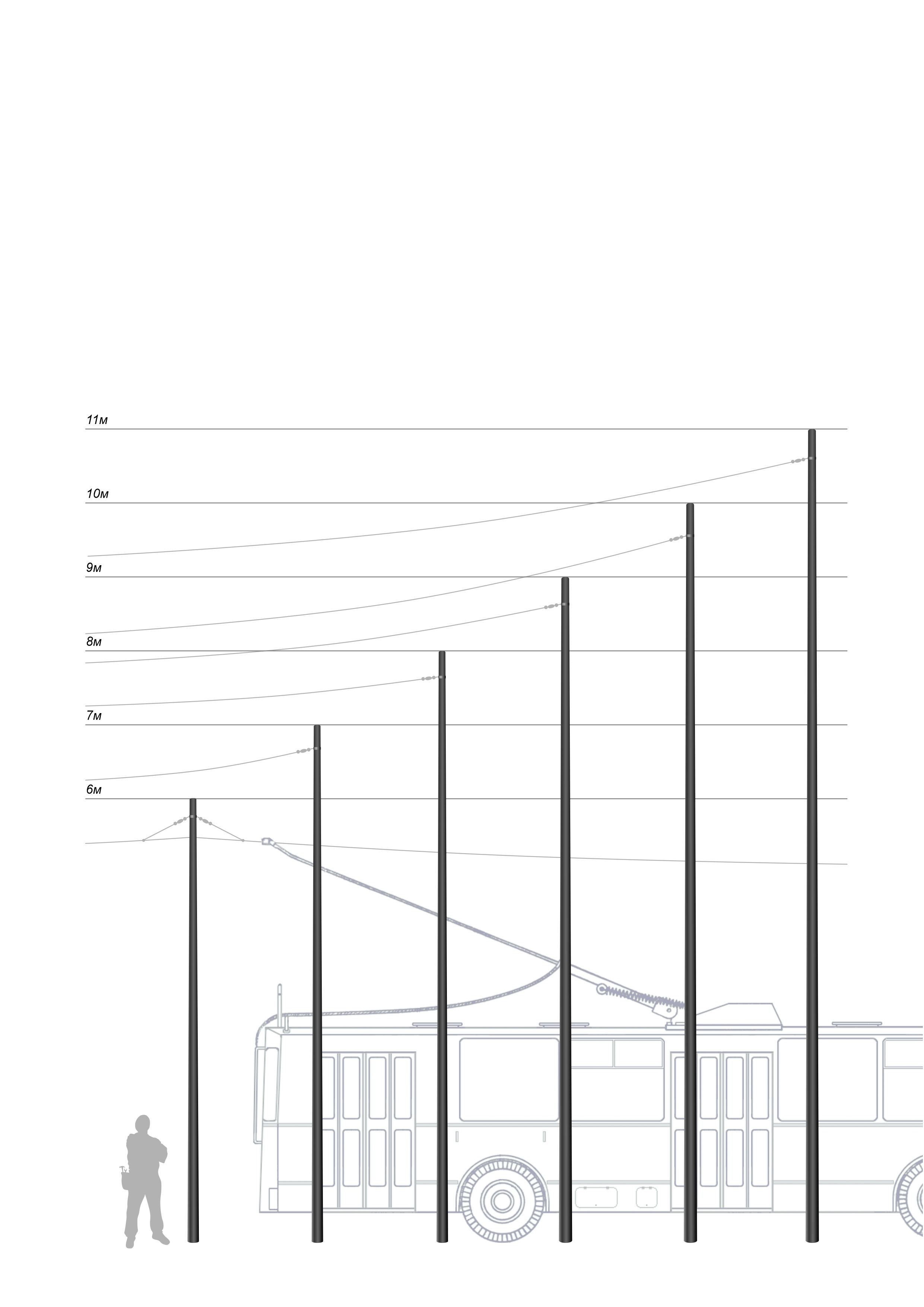 Опора круглая коническая силовая ОККС-7