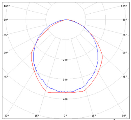 Светильник HT-118E-620 Halla lighting черный 1 лампа
