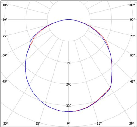 Светильник LDL-168ELT-1962 DIMM DALI v.2 (5700K) Halla lighting серебро