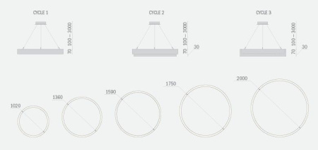 Светодиодный интерьерный светильник CYCLE 95W 4000K