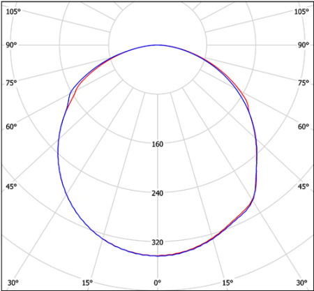 Светильник LDL-96ELT-1122 DIMM DALI v.2 (4000K) Halla lighting черный