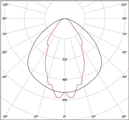 Светильник ZF-LED-126ELT-2570 (4000K) Halla lighting черный