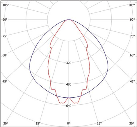 Светильник ZF-Q-235E-994 Halla lighting белый