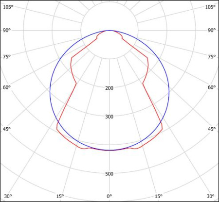 Светильник HL-360ELT-2802 (4000K) Halla lighting черный (встраиваемый)